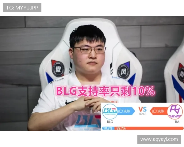 BLG在冠军杯中的个人能力表现分析与点评