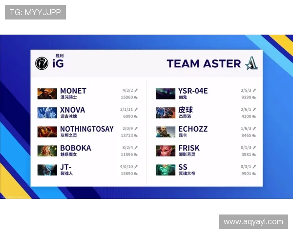 IG在大师赛积分榜上以69分稳居第一位置引领全局